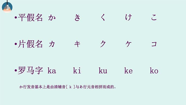 七年级第一课1おはようございます人教版日语七年级课件第6页