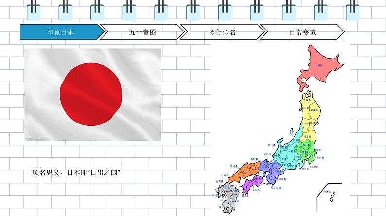 七年级第一课おはようございます人教版日语七年级课件第3页