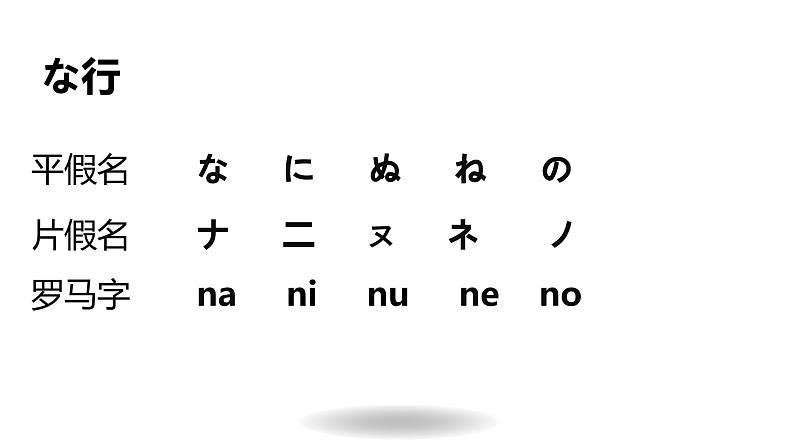 七年级第一课第六课时おはようございます人教版日语七年级课件第3页