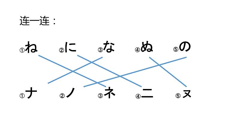 七年级第一课第六课时おはようございます人教版日语七年级课件第4页