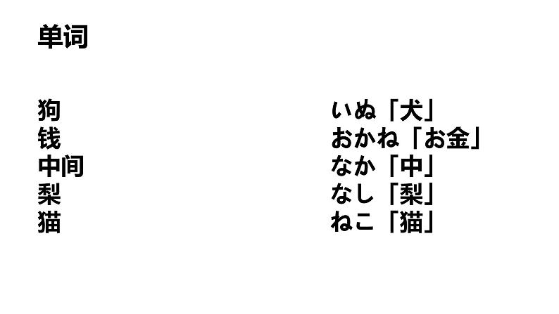 七年级第一课第六课时おはようございます人教版日语七年级课件第7页