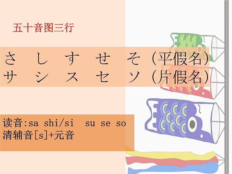 七年级第一课第三课时おはようございます人教版日语七年级课件第7页