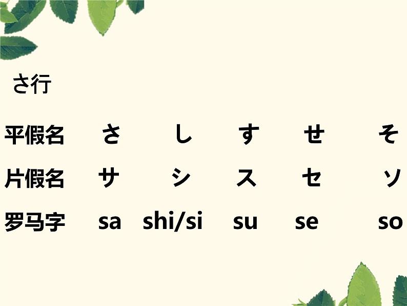 七年级第一课第四课时おはようございます人教版日语七年级课件第3页