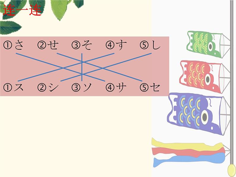 七年级第一课第四课时おはようございます人教版日语七年级课件第6页