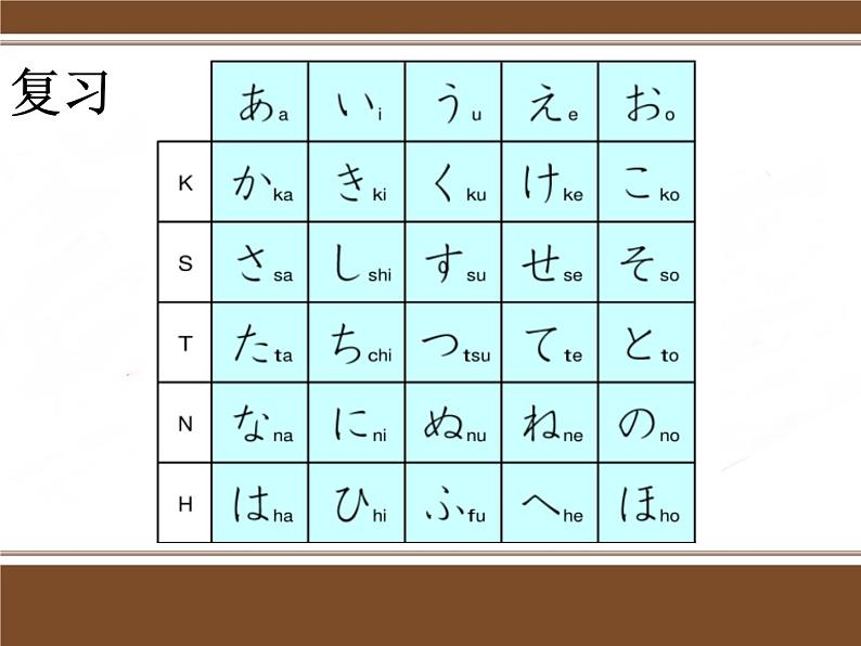 初中七年级第1课第四课时pptおはようございます人教版日语七年级课件第2页