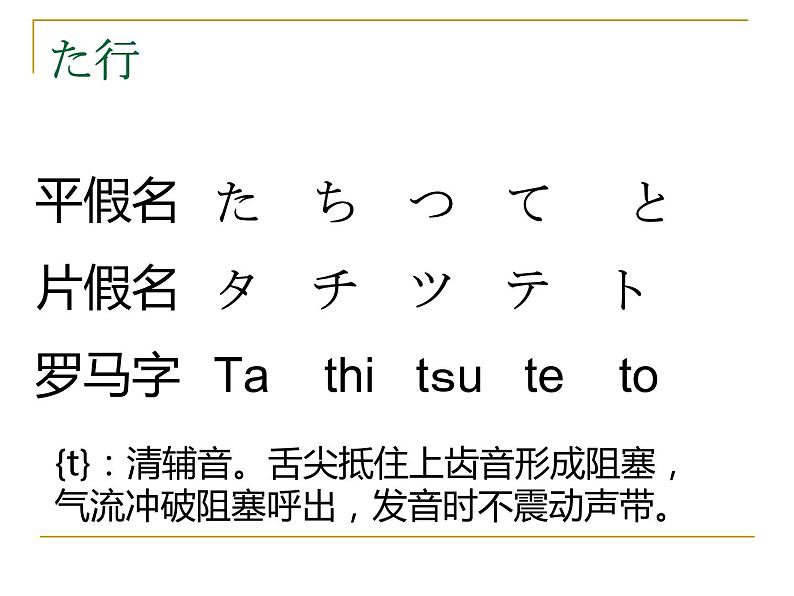 1.3おはようございます人教版日语七年级课件05