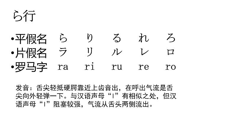 1.5おはようございます人教版日语七年级课件02