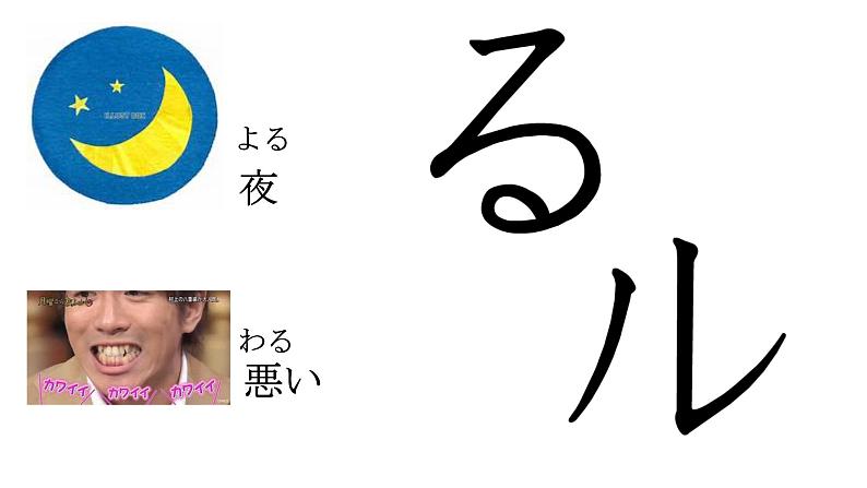 1.5おはようございます人教版日语七年级课件05