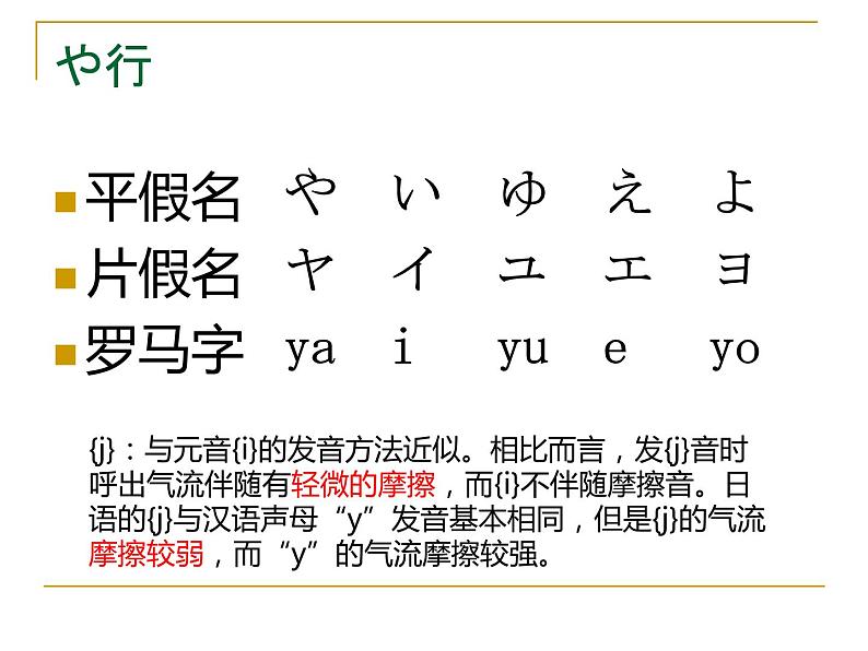 1.5おはようございます人教版日语七年级课件05