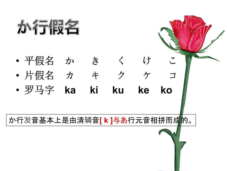 ２第一课おはようございます人教版日语七年级课件第8页