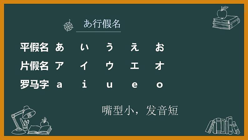 人教版日语七年级课件第一课第二课时おはようございます第3页