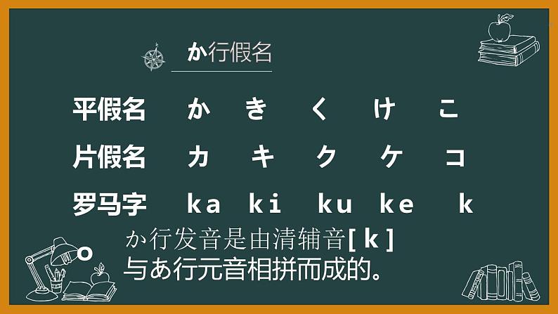 人教版日语七年级课件第一课第二课时おはようございます第4页