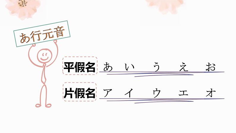 1课おはようございます人教版日语七年级课件第3页