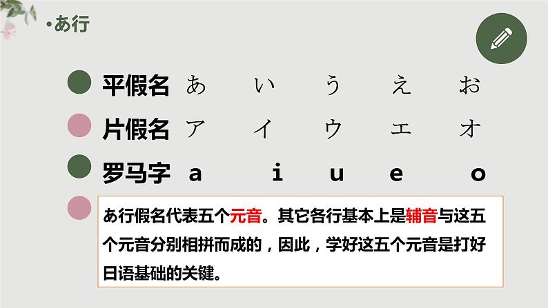 7-1おはようございます人教版日语七年级课件第7页