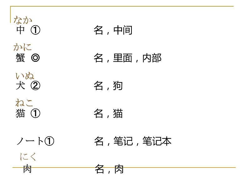 1.4おはようございます人教版日语七年级课件04