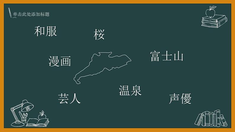 7年级第一课第一课时おはようございます人教版日语七年级课件第3页