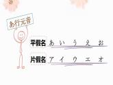 7-1おはようございます (2)人教版日语七年级课件