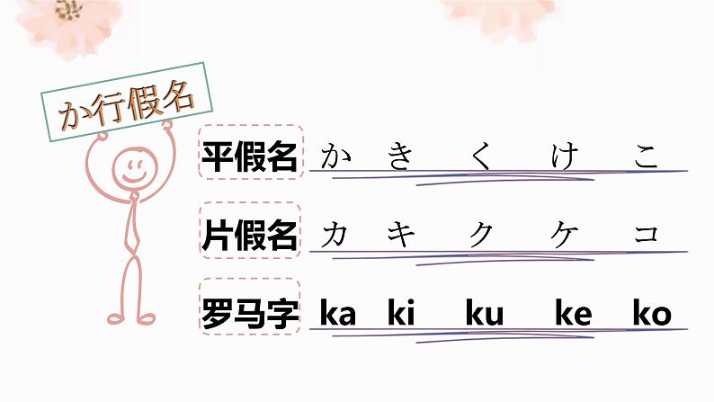 7-1おはようございます (2)人教版日语七年级课件04