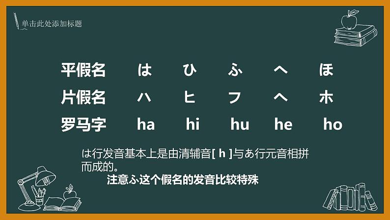 7年级第一课第四课时おはようございます人教版日语七年级课件03