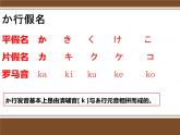 人教版日语七年级课件第1课第二课时pptおはようございます