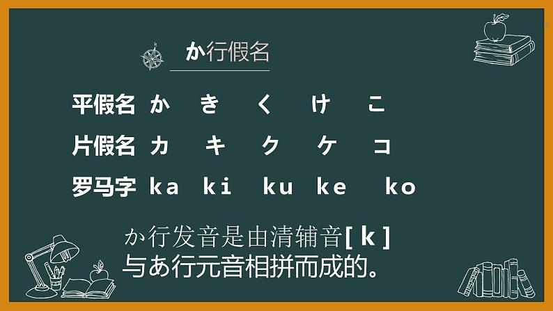 7年级第一课第三课时(1)おはようございます人教版日语七年级课件第4页