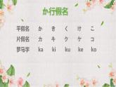 第一课おはようございます (2)人教版日语七年级课件