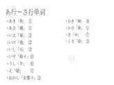 人教版日语七年级课件第一课（3）おはようございます
