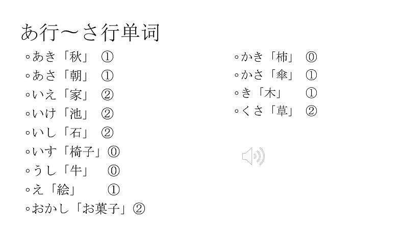 人教版日语七年级课件第一课（3）おはようございます第4页