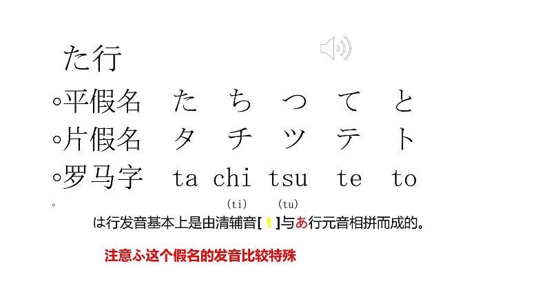 人教版日语七年级课件第一课（3）おはようございます第6页