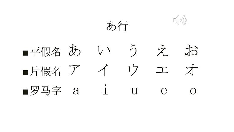 七年级第一课（2）おはようございます人教版日语七年级课件04