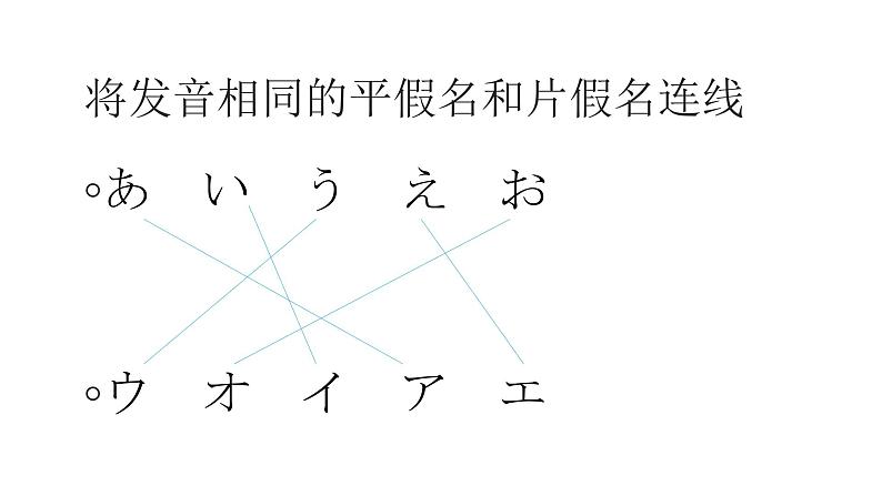 七年级第一课（2）おはようございます人教版日语七年级课件06