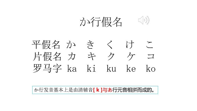 七年级第一课（2）おはようございます人教版日语七年级课件07