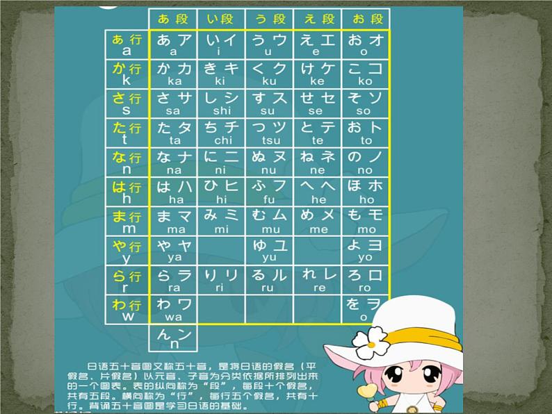 第三课（长音，促音）春がきた  人教版日语七年级课件第2页