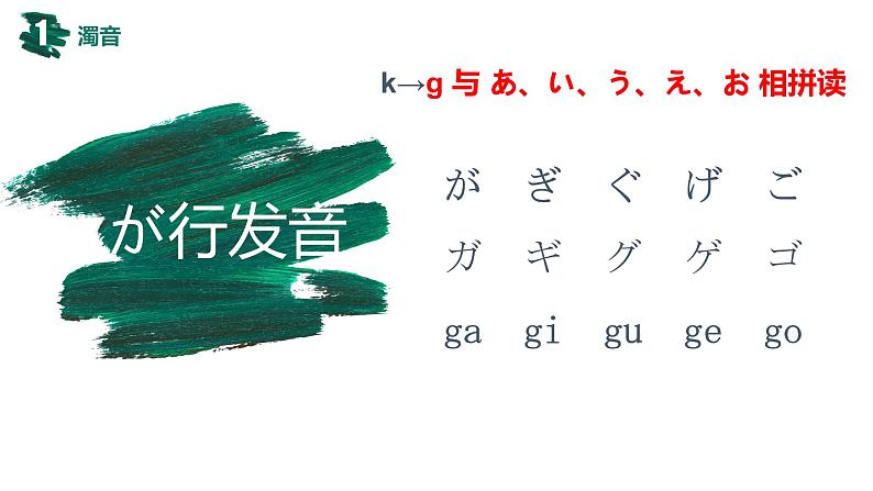 第三课行ってきます  人教版日语七年级课件07