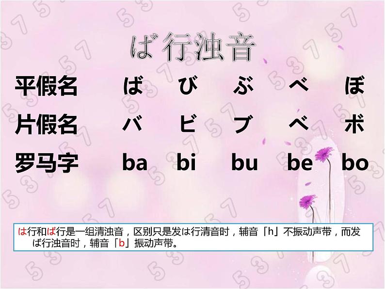 初中7年级第2课浊音2人教版日语七年级第二课おやすみなさい课件第8页