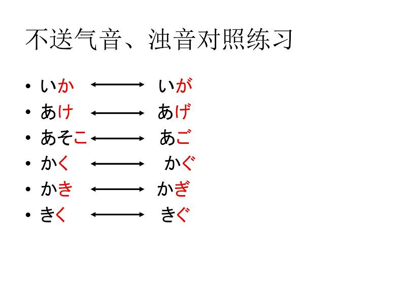 第二課人教版日语七年级第二课おやすみなさい课件06