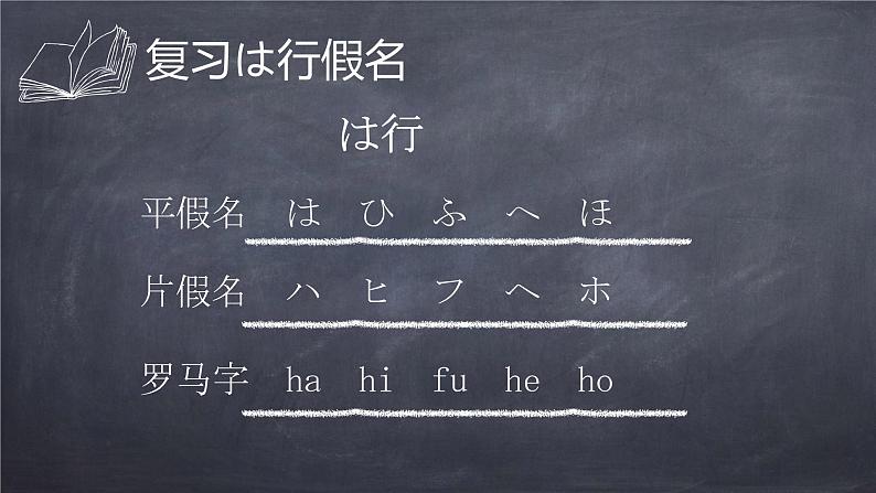 七年级第二课（1）人教版日语七年级第二课おやすみなさい课件第3页