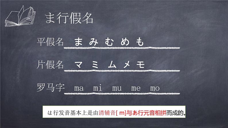 七年级第二课（1）人教版日语七年级第二课おやすみなさい课件第5页