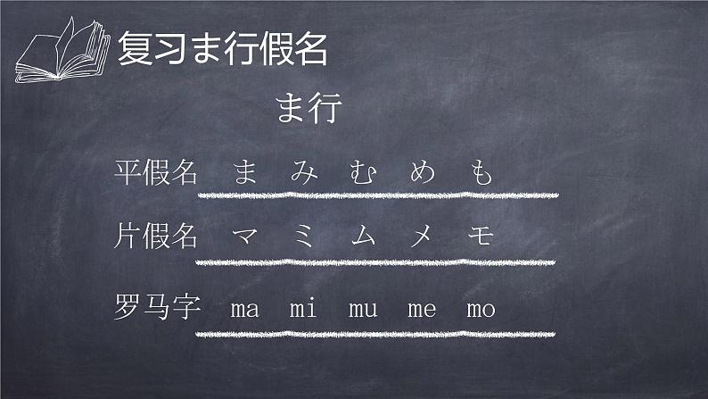 七年级第二课（2）人教版日语七年级第二课おやすみなさい课件第3页