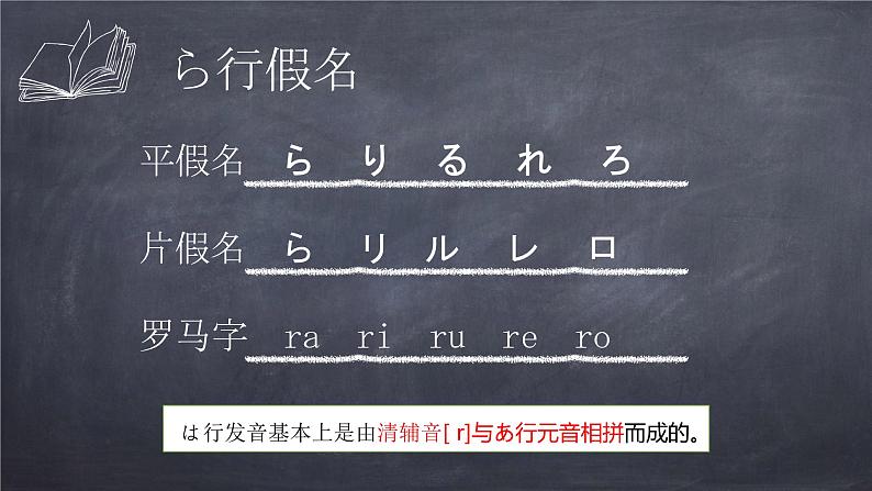 七年级第二课（2）人教版日语七年级第二课おやすみなさい课件第6页