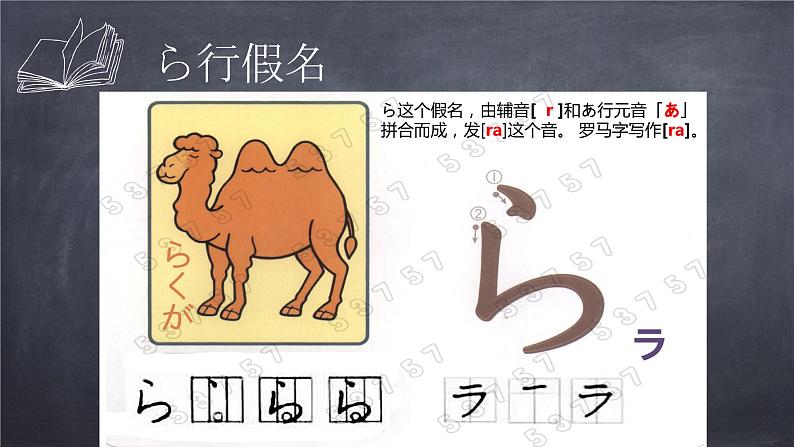 七年级第二课（2）人教版日语七年级第二课おやすみなさい课件第7页