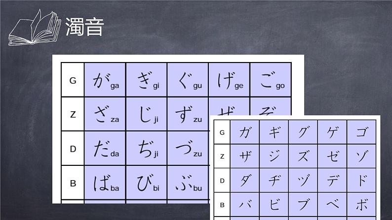 七年级第二课（3）人教版日语七年级第二课おやすみなさい课件第8页