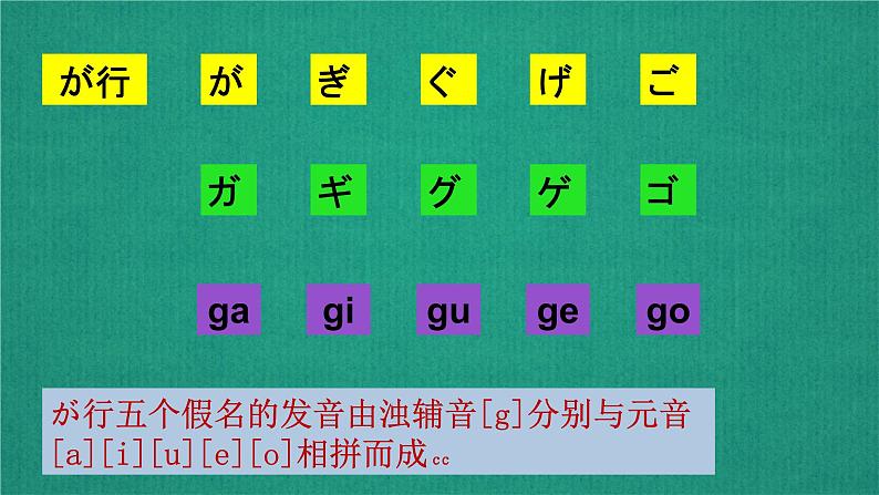 七年级第二课2人教版日语七年级第二课おやすみなさい课件07