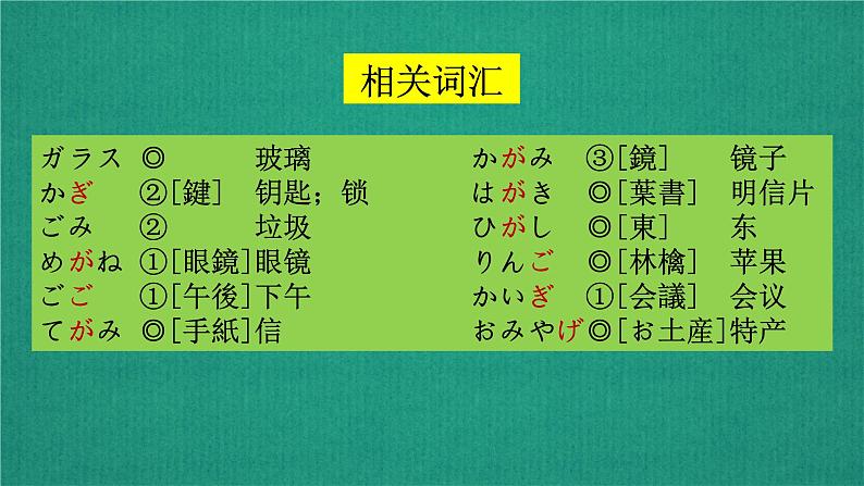 七年级第二课2人教版日语七年级第二课おやすみなさい课件08