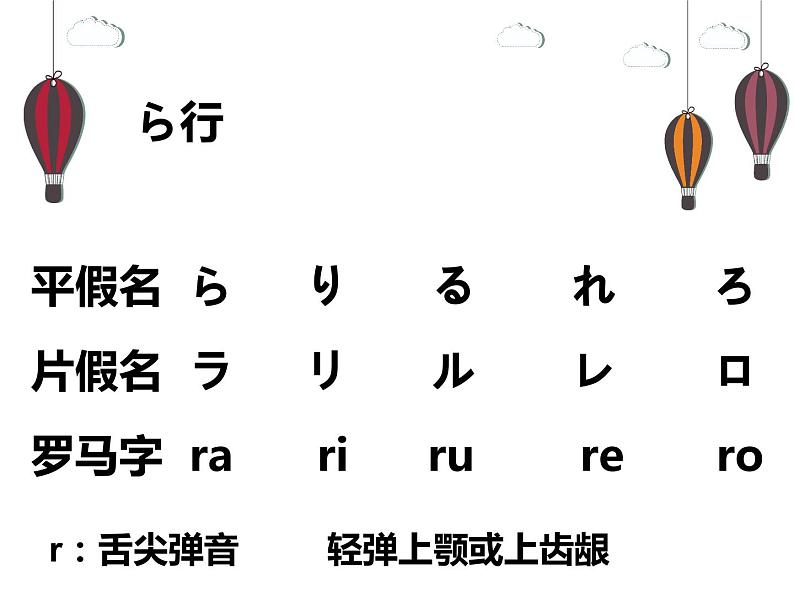 七年级第二课第二课时人教版日语七年级第二课おやすみなさい课件第8页