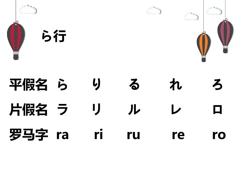 七年级第二课第三课时人教版日语七年级第二课おやすみなさい课件第3页