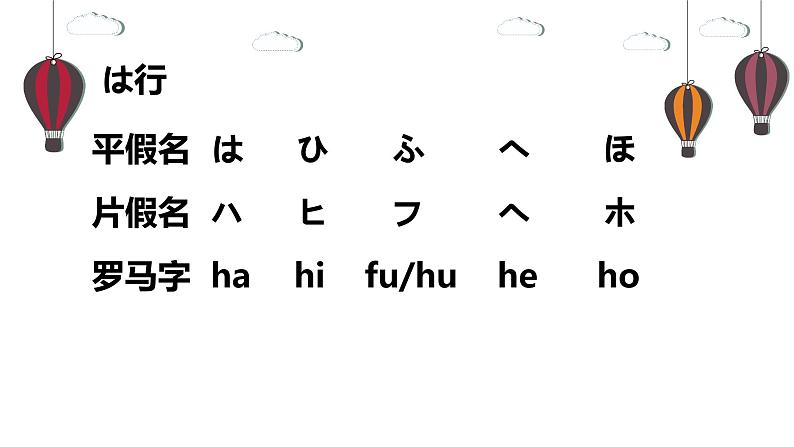 七年级第二课第一课时 -人教版日语七年级第二课おやすみなさい课件第3页