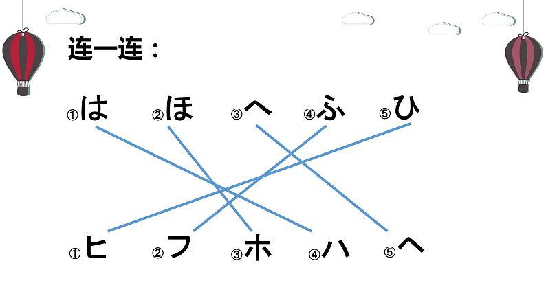 七年级第二课第一课时 -人教版日语七年级第二课おやすみなさい课件第4页