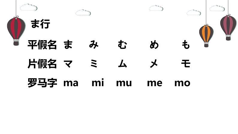 七年级第二课第一课时 -人教版日语七年级第二课おやすみなさい课件第8页