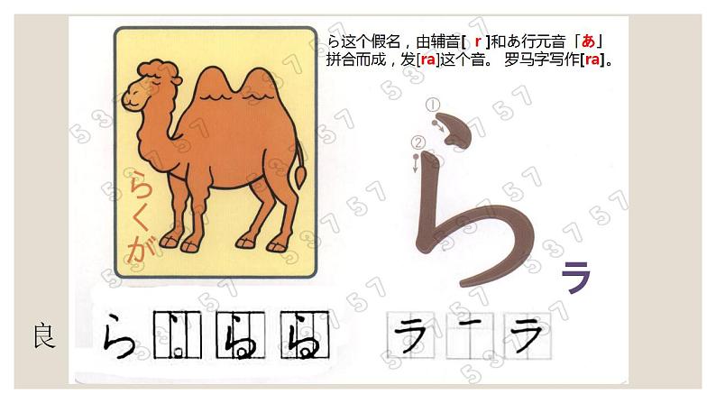 人教版日语七年级第二课おやすみなさい课件 (3)第3页